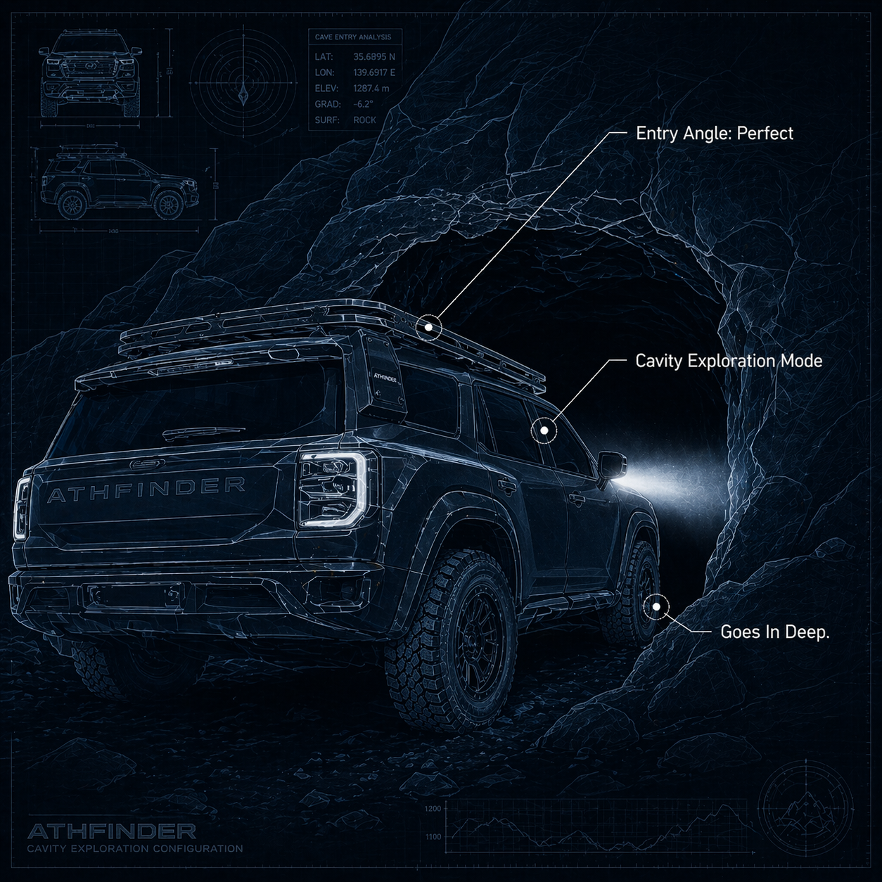 Athfinder Deep Penetration