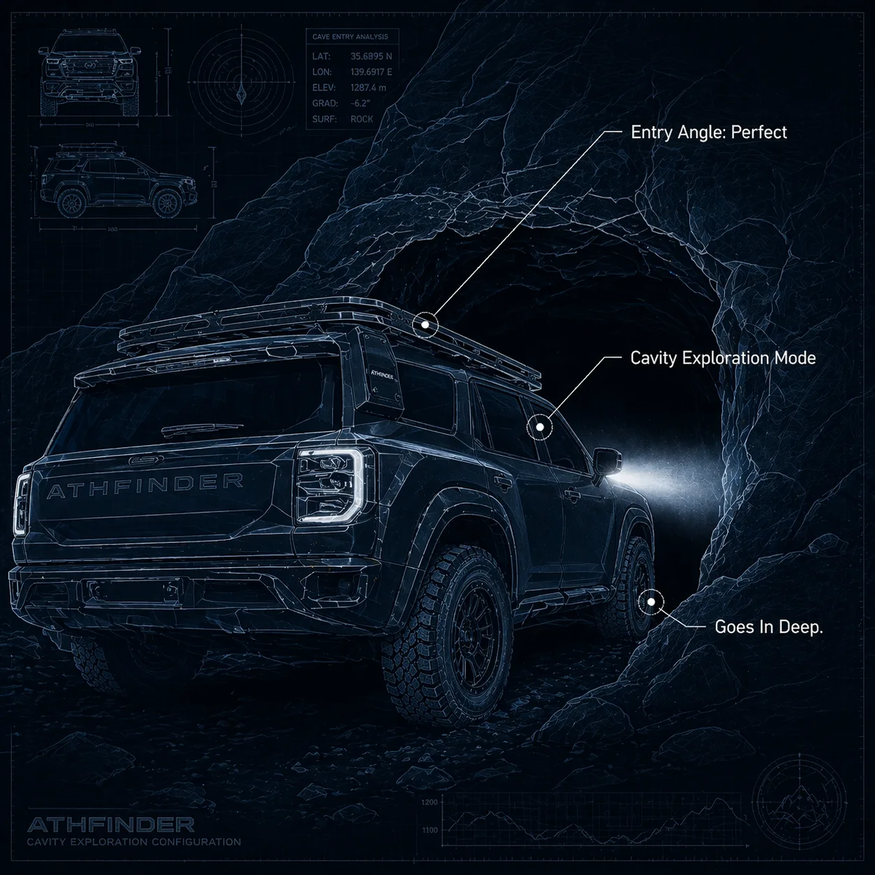 The Athfinder achieving Deep Penetration in a narrow slot canyon